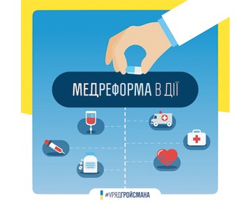 МАРШРУТ ПАЦІЄНТА ЗА НАПРЯМКОМ «АМБУЛАТОРНА ВТОРИННА (СПЕЦІАЛІЗОВАНА) ТА ТРЕТИННА (ВИСОКОСПЕЦІАЛІЗОВАНА) МЕДИЧНА ДОПОМОГА