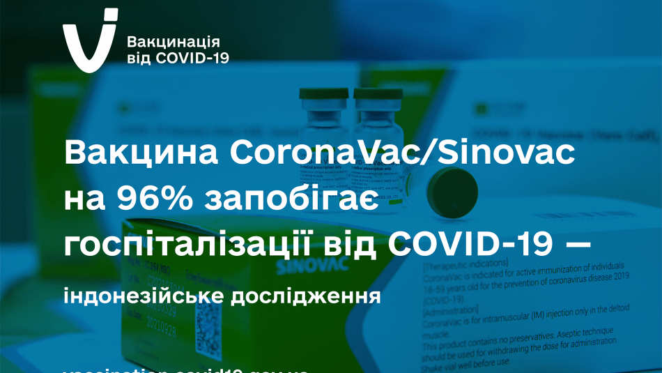 ВАКЦИНА CORONAVAC/SINOVAC НА 96% ЗАПОБІГАЄ ГОСПІТАЛІЗАЦІЇ ВІД COVID-19 — ІНДОНЕЗІЙСЬКЕ ДОСЛІДЖЕННЯ