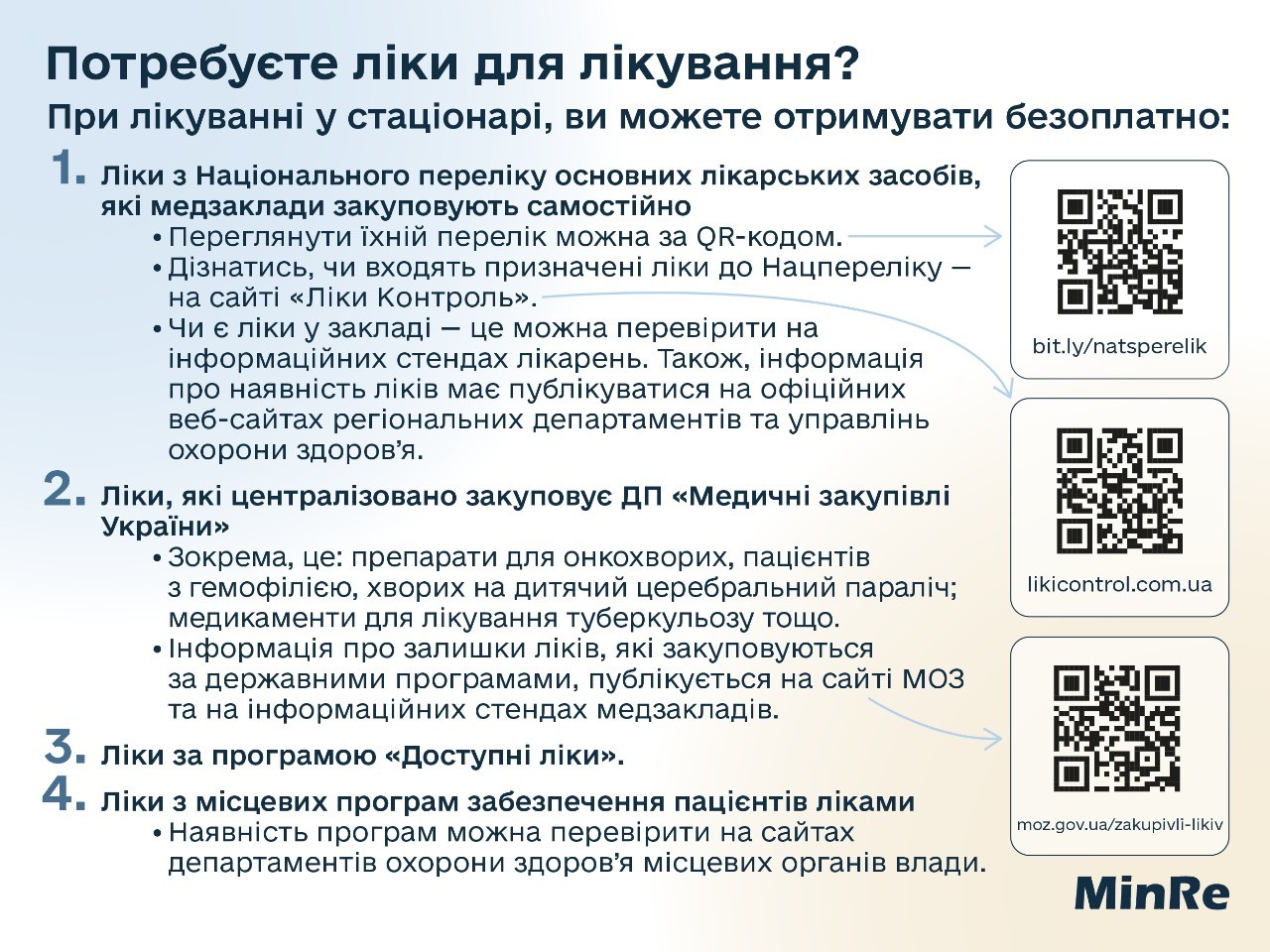 Інформація для внутрішньо переміщених осіб про можливість отримання безоплатних ліків та медичної допомоги