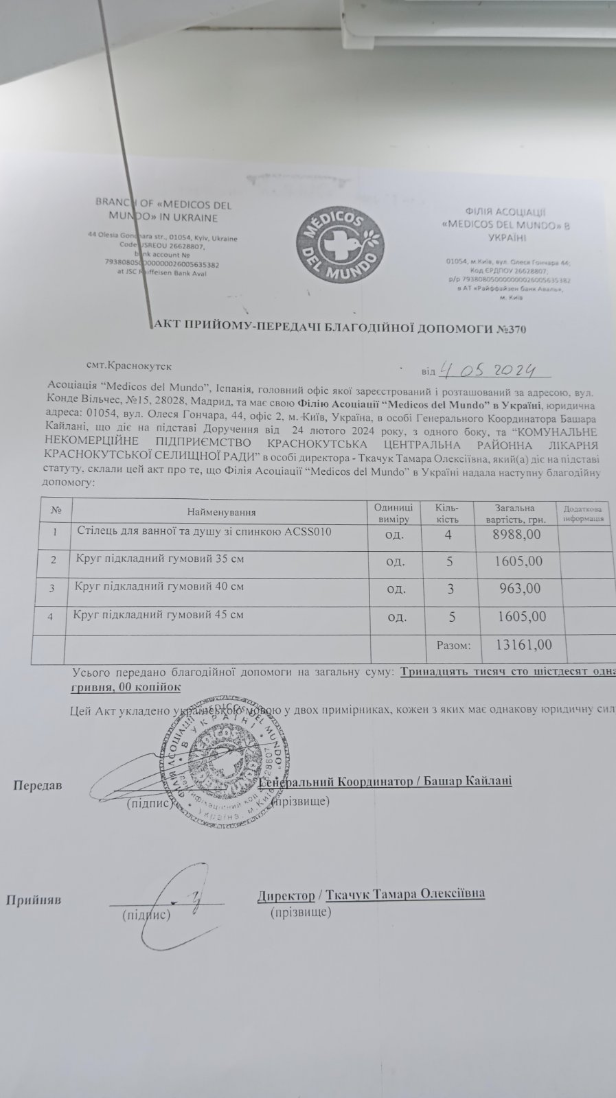 Гуманітарна допомога