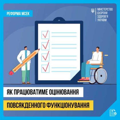 Система оцінювання повсякденного функціонування особи