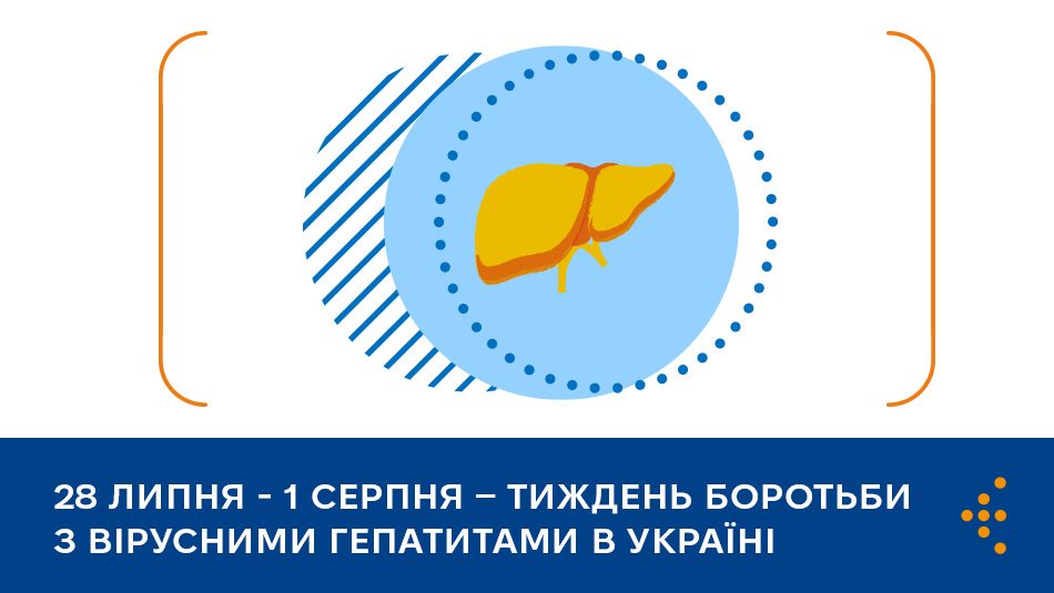 28 ЛИПНЯ – 1 СЕРПНЯ — ТИЖДЕНЬ БОРОТЬБИ З ВІРУСНИМИ ГЕПАТИТАМИ В УКРАЇНІ