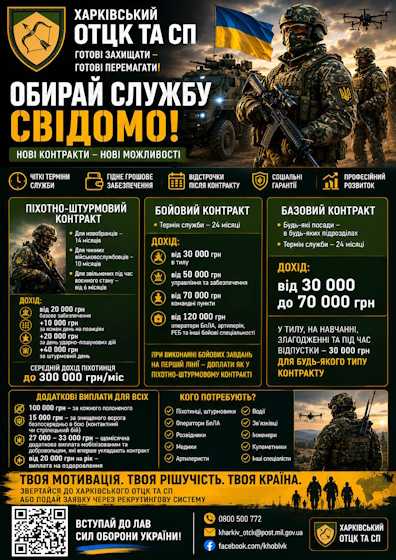 Обирай службу свідомо! Нові контракти - нові можливості