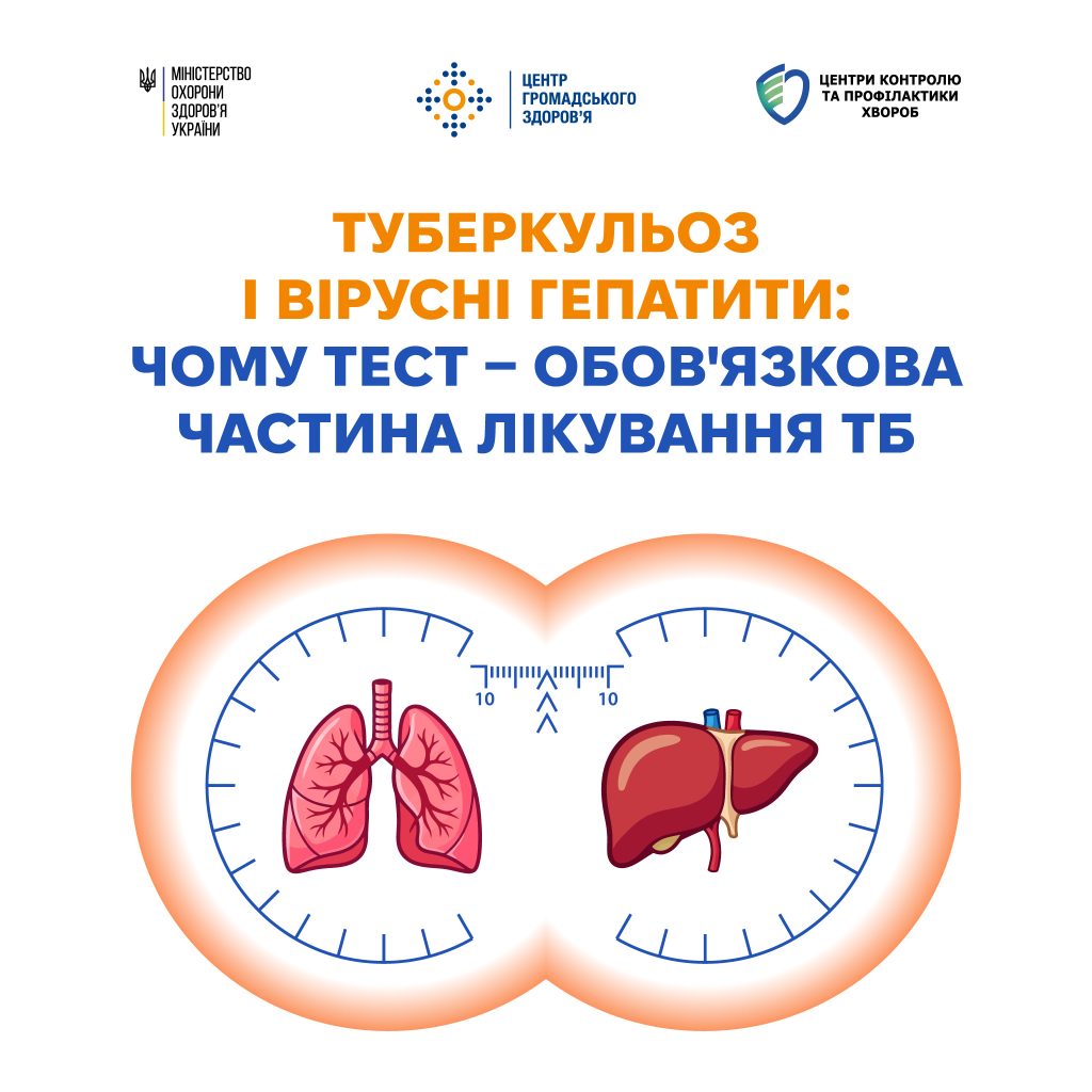 До Всесвітнього дня боротьби з туберкульозом. Пройдіть тест на вірусні гепатити В і С
