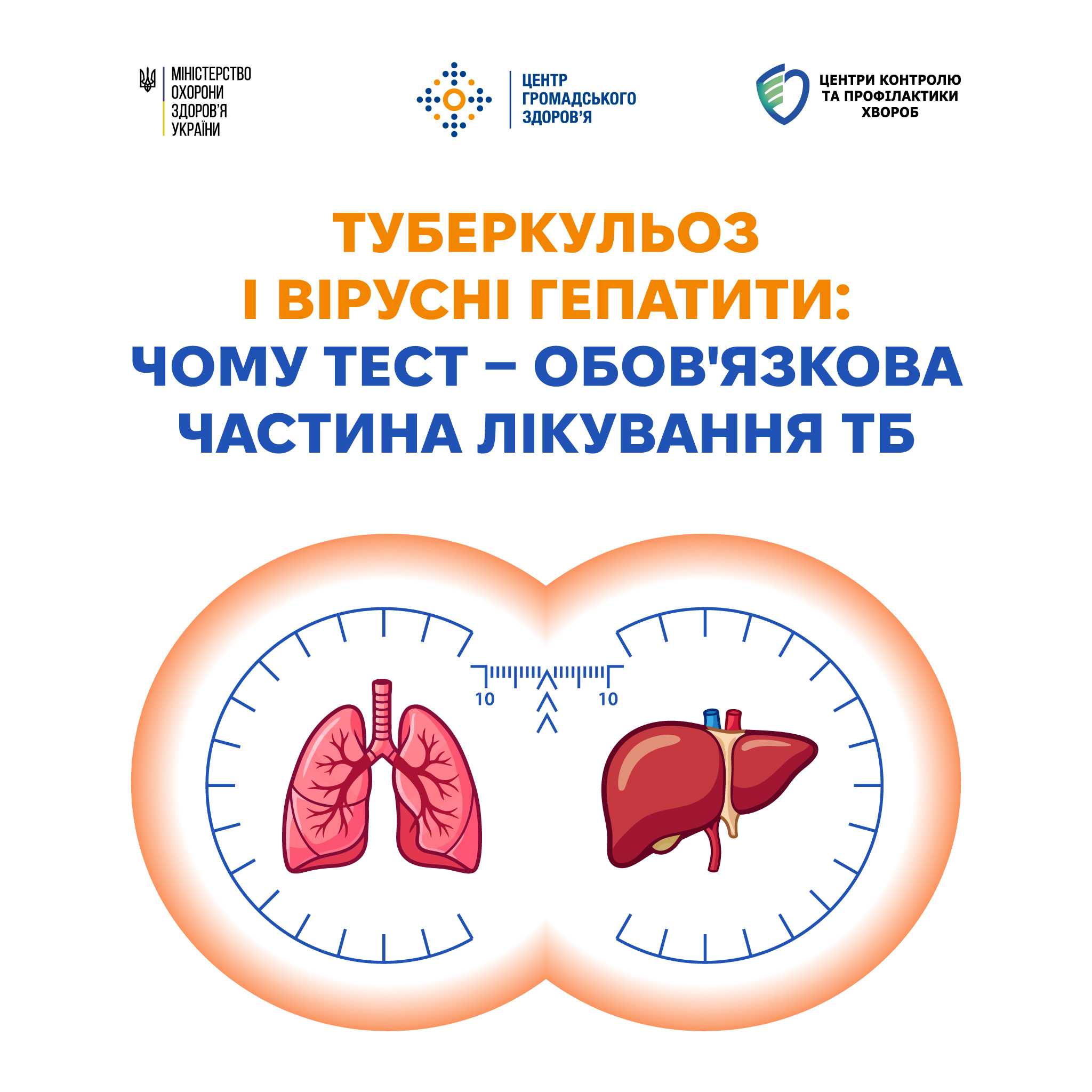 До Всесвітнього дня боротьби з туберкульозом. Пройдіть тест на вірусні гепатити В і С