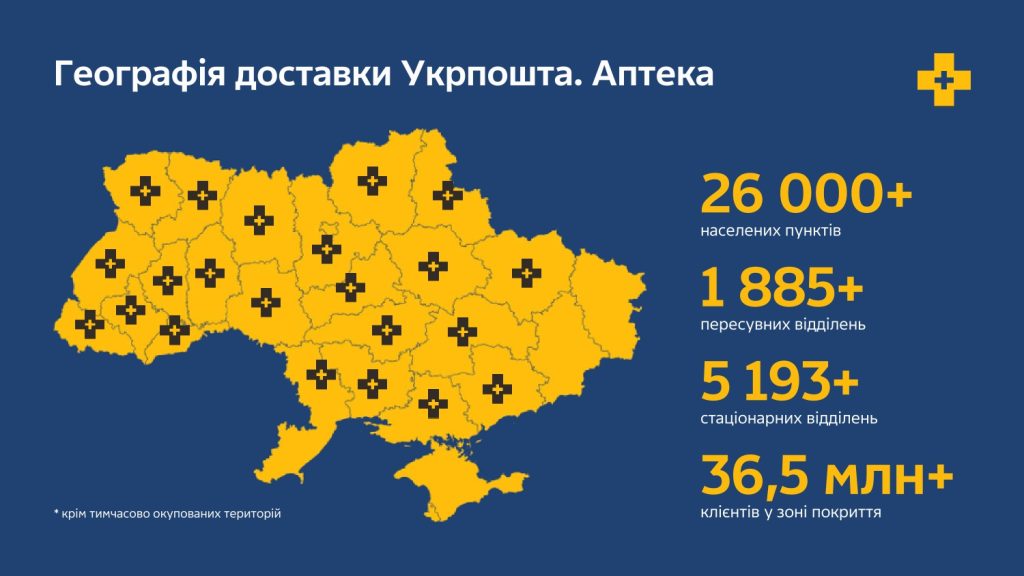 Робимо лікарські засоби доступнішими для кожного
